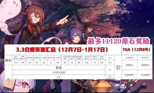 草神最新技能爆料图片,神秘力量觉醒，自然之力助战无敌  第2张